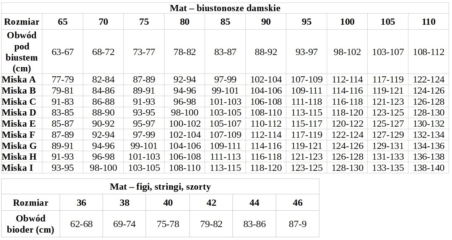Biustonosz Karmela M-053/22 Seledyn 5 Biustonosz Karmela M-053/22 Seledyn - obrazek 5