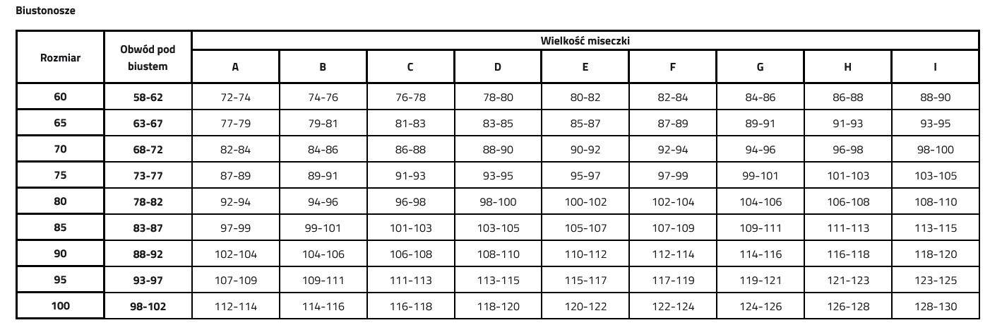 BIUSTONOSZ HINT PUSH-UP 37369 4 BIUSTONOSZ HINT PUSH-UP 37369 - obrazek 4